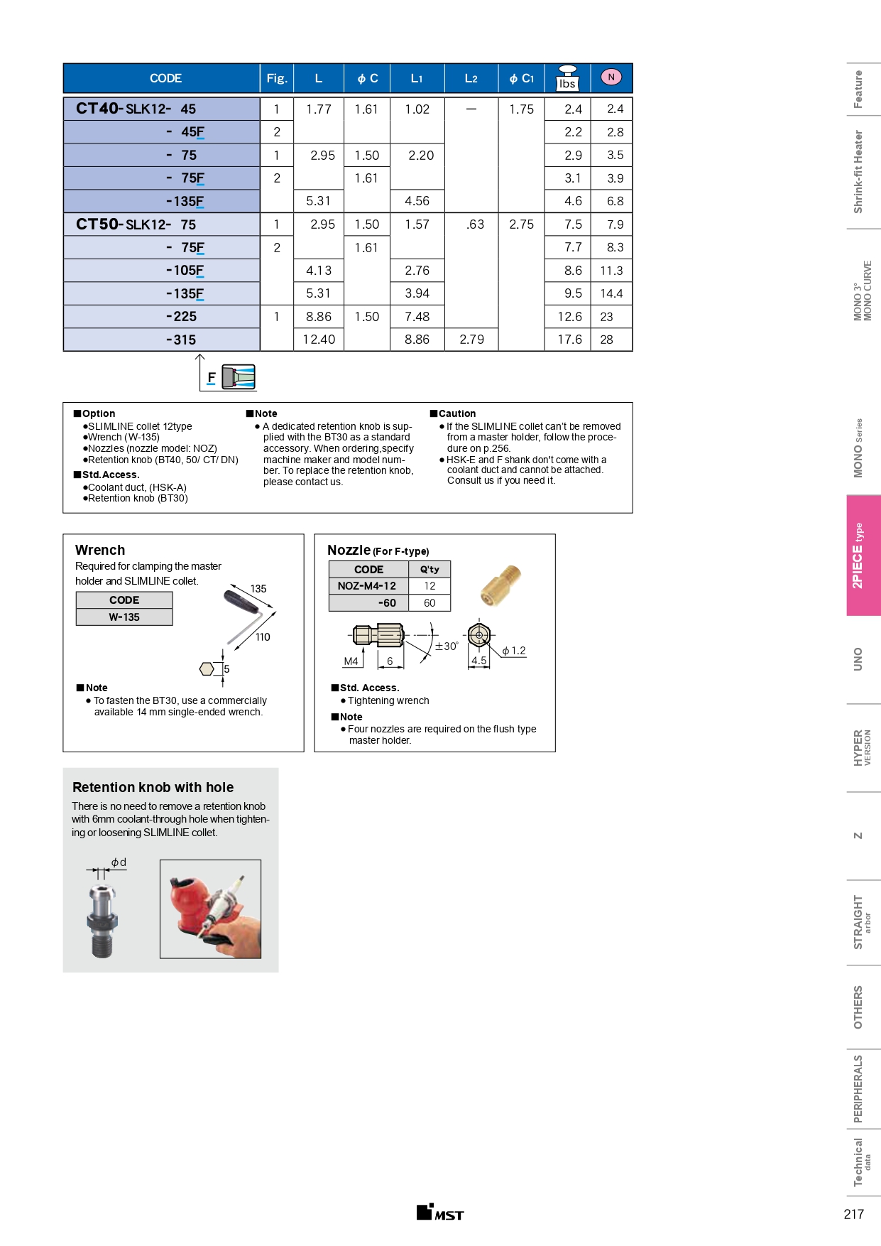 MST, MST corporation, bầu kẹp nhiệt